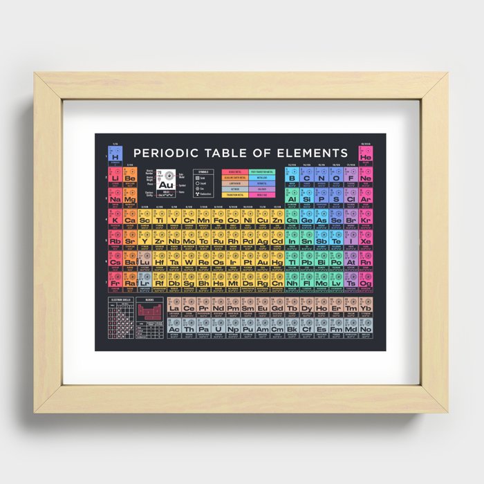Recessed Framed Print