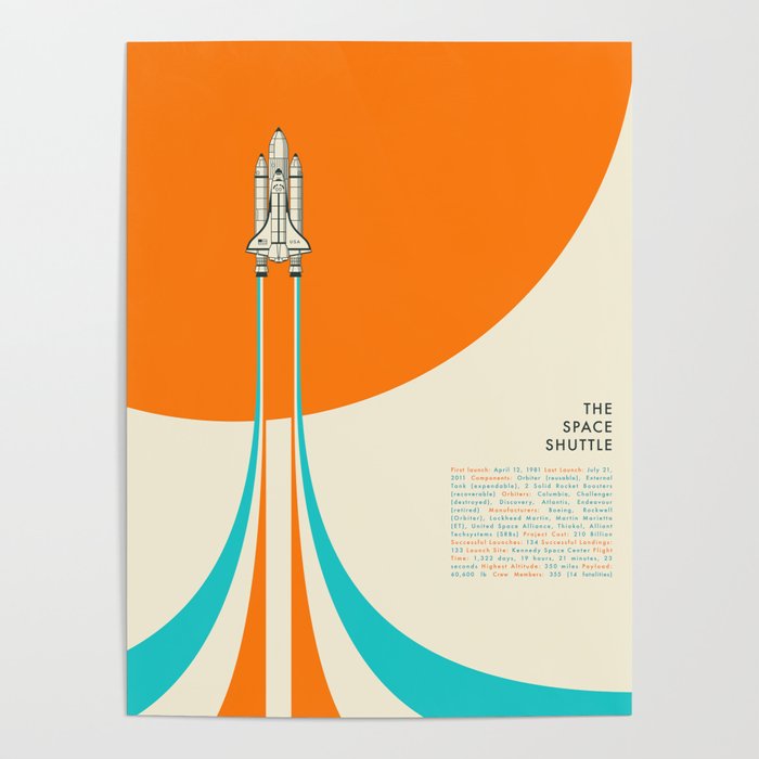 THE SPACE SHUTTLE Poster
