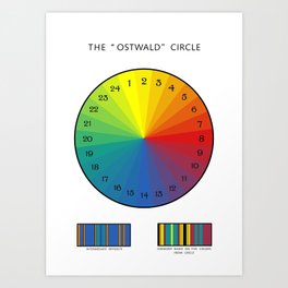 Refreshed remake of the "Ostwald" circle, Suggestions for the study of colour, Carpenter, 1923 Art Print