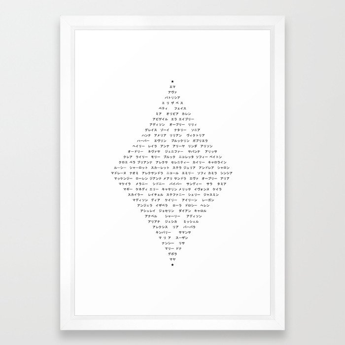 125 Female Names In Japanese Katakana 3 Framed Art Print By Eastendwharf Society6