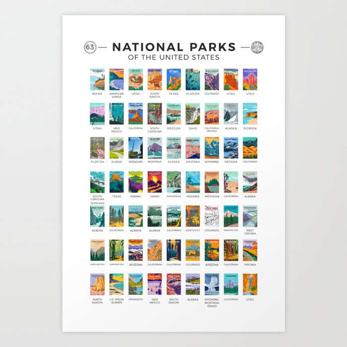 National Parks Of The United States Poster List Art Print