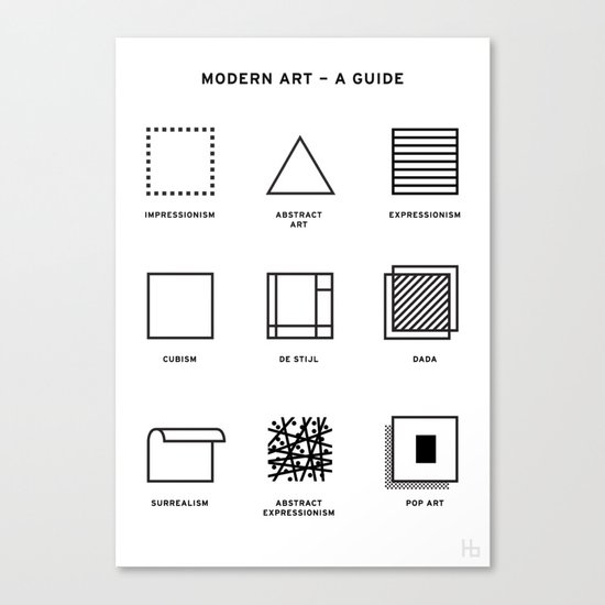 Modern Art Canvas Print
