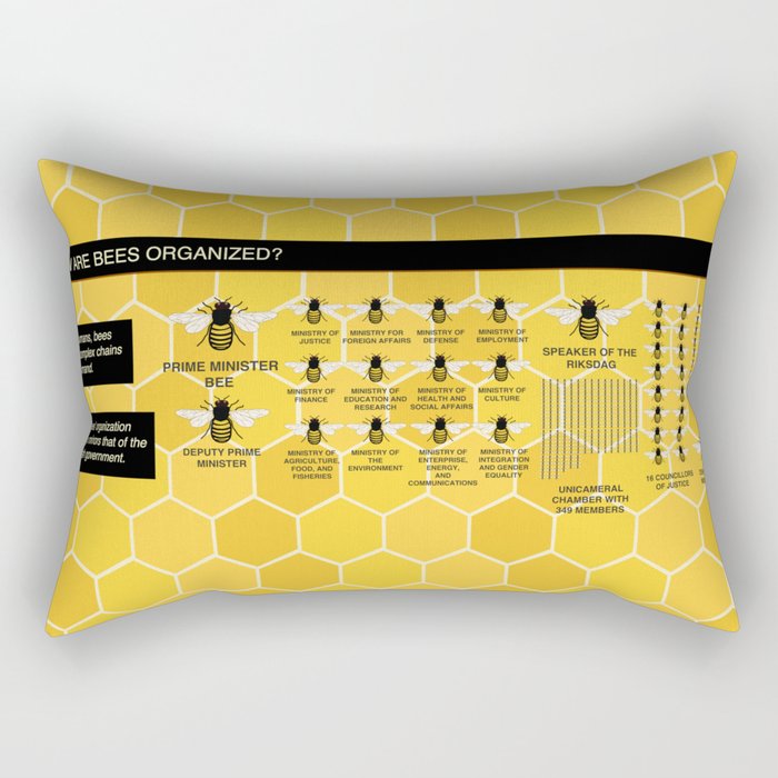 The Organization of Bees Rectangular Pillow