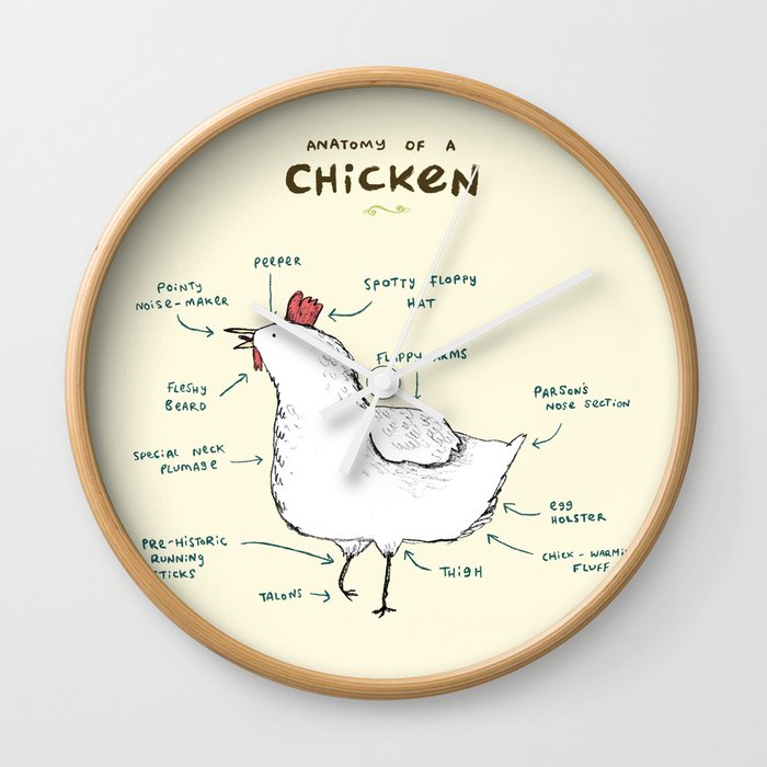 Anatomy of a Chicken Wall Clock