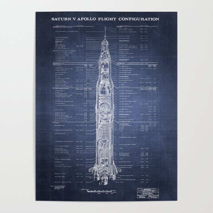 Apollo 11 Saturn V Blueprint in High Resolution (dark blue) Poster by ...