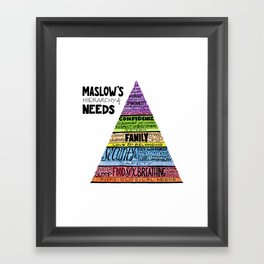 Maslow's Hierarchy of Needs II Framed Art Print