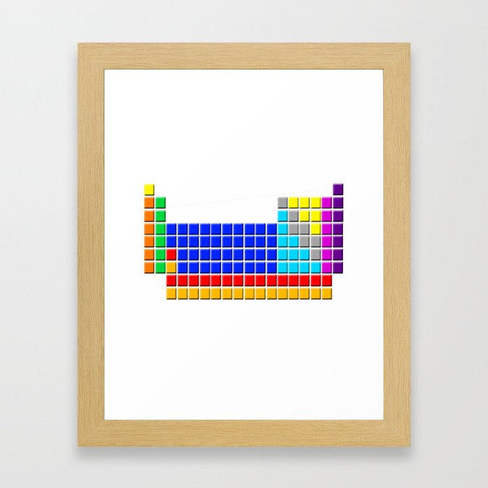 PERIODIC TABLE OF ELEMENTS Framed Art Print