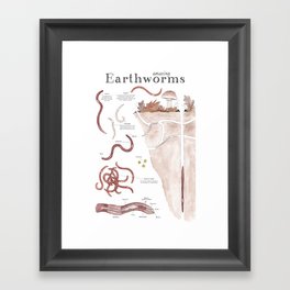 Amazing Earthworms Framed Art Print