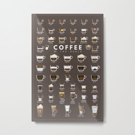 Coffee Types Recipes Metal Print | Lover, Espresso, Graphicdesign, Cafe, Guide, Bar, Restaurant, Design, White, Chart 