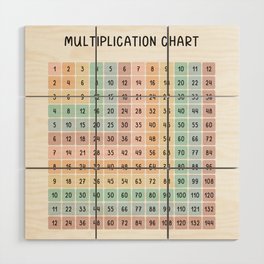 Math Multiplication Chart in Muted Boho Rainbow Colors Wood Wall Art