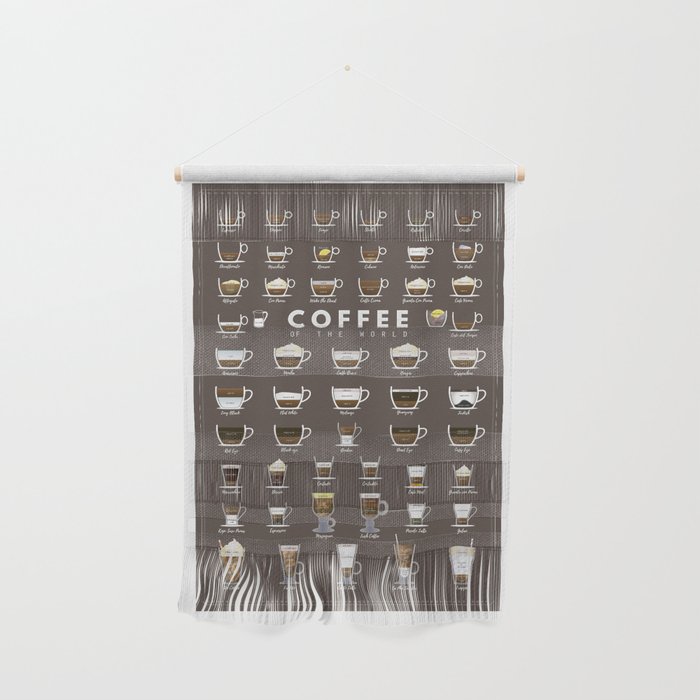 Coffee Types Recipes Wall Hanging