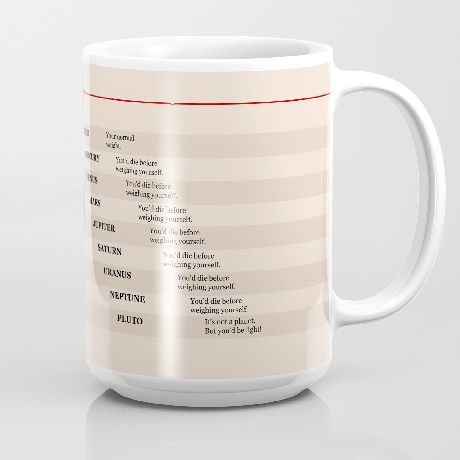 Your Weight On Each Planet Coffee Mug Your Weight On Each Planet Coffee Mug