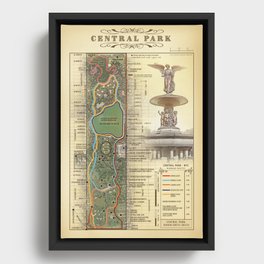Central Park [Bethesda Fountain] Vintage Inspired running route map Framed Canvas