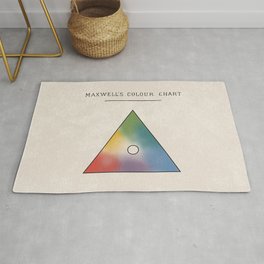 Vintage re-make of Maxwell's Colour Chart (1885) Area & Throw Rug