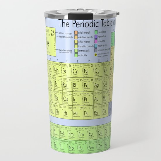 The Periodic Table Blue Background Travel Mug