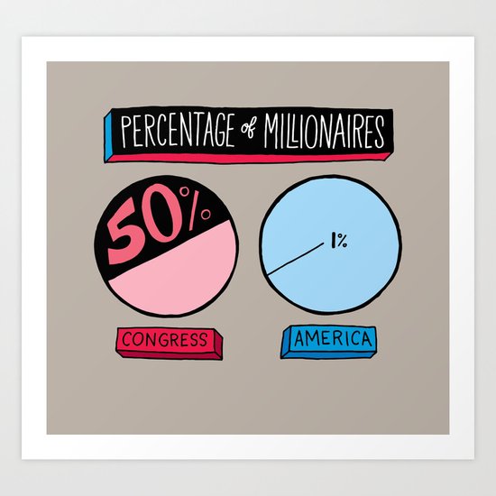 Millionaires Art Print