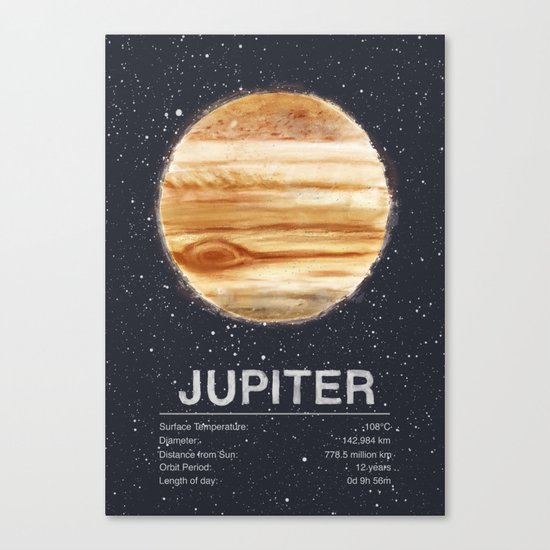 Jupiter Canvas Print