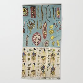 Chinese Parasite Chart Vintage Poster Anatomical  Beach Towel