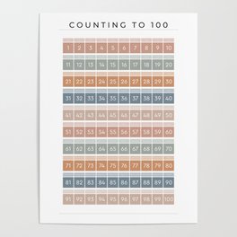 Counting to 100 Educational Print in Earthy on White Poster