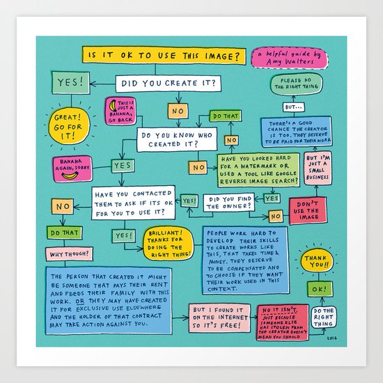 A Helpful Guide Art Print