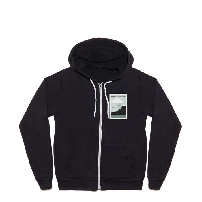 Infographic Hydrological Cycle Full Zip Hoodie