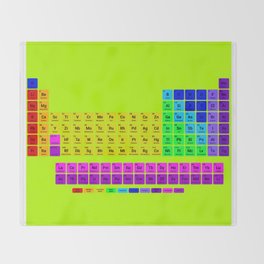 Periodic Table Throw Blankets Society6