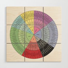 Wheel Of Emotions Wood Wall Art