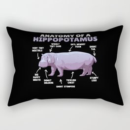 Cute Hippo Explanation Anatomy Of A Hippopotamus Rectangular Pillow
