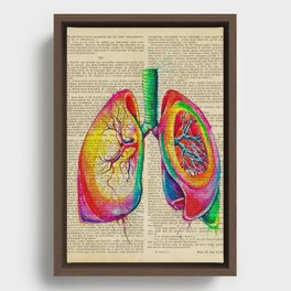 lungs anatomy Framed Canvas | Lung, Medicine, Vital, Painting, Watercolor, Health, Lungs, Science, Doodle, Medical 