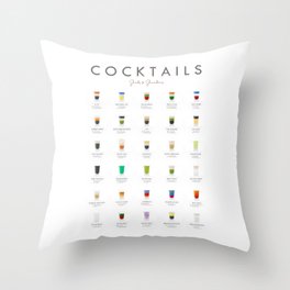 Cocktail Chart - Shots and Shooters Throw Pillow