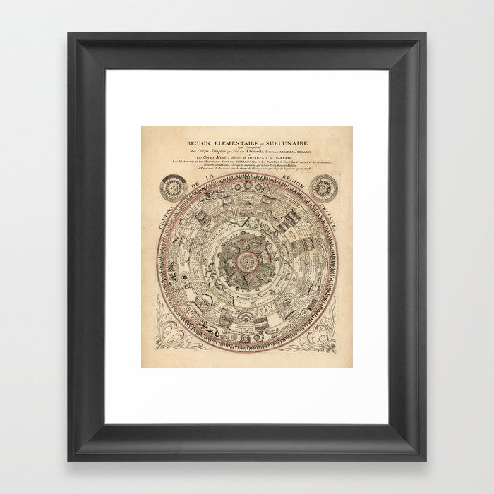 1696 Celestial Map Framed Art Print