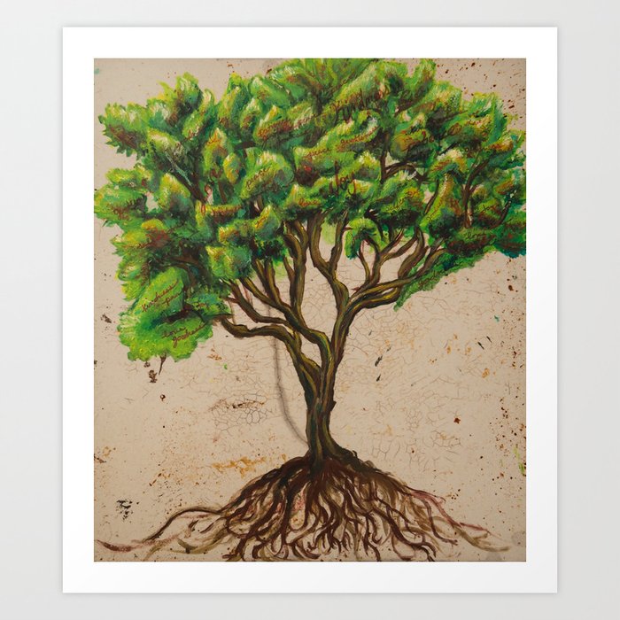 Fruits Of The Spirit Art Print By Nathasarae Society6