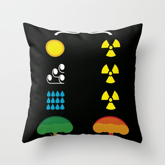Choice Throw Pillow