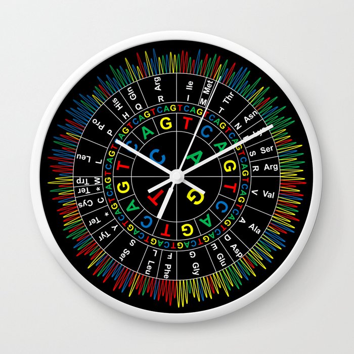 Sanger Codon Circle Clock (Wall Decor)