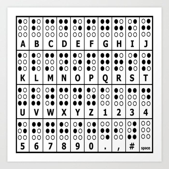 Braille Alphabet, Beautiful Visually Impaired Gift Braille Teacher Gift Gift For The Blind Art Print Art Print