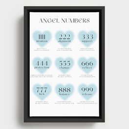 Blue Angel Numbers Framed Canvas