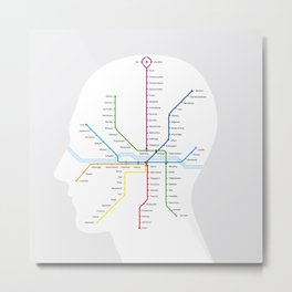 Subway map of mind and soul Metal Print | Typography, Abstract, Graphic Design, Vector 