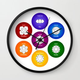 7 Chakras and Colors - Reiki Wall Clock
