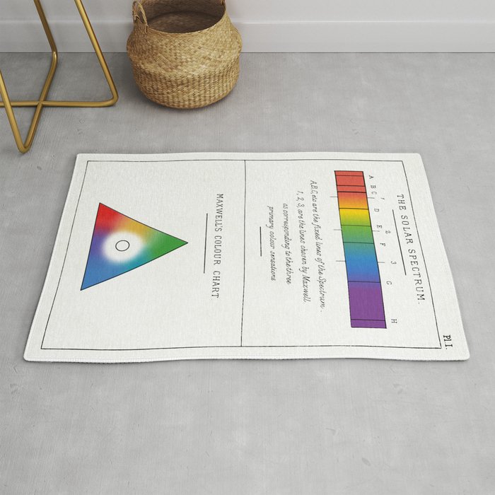 The Solar Spectrum and Maxwell's Colour Chart from 1885 (refreshed re-make) Rug