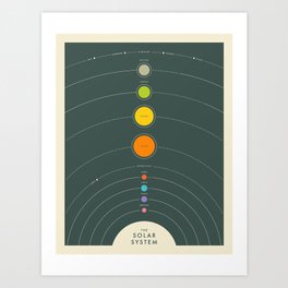 THE SOLAR SYSTEM Art Print