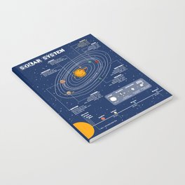 Solar System Notebook