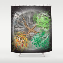 Wheel of the Year Shower Curtain