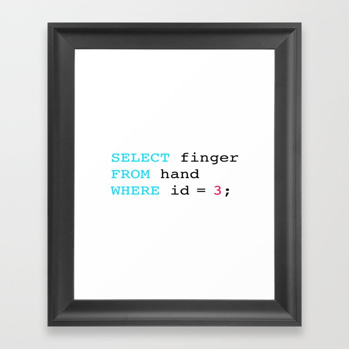 Middle finger Framed Art Print
