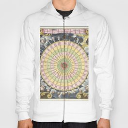 Vintage Print - 1740 Compass Chart of the Winds Hoody