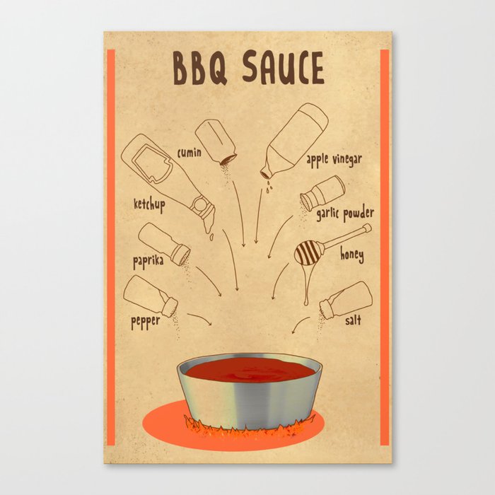 HOW TO: BBQ SAUCE Canvas Print
