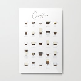 Espresso Coffee Types Metal Print | Coffee, Bar, Cafe, Types, Menu, Gift, Recipes, Recipe, Chart, Guide 