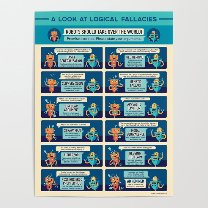 A Look at Logical Fallacies Poster