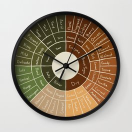 Coffee Flavor Wheel Wall Clock