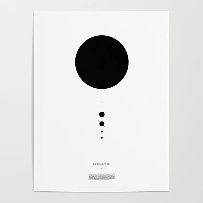 The Solar System (white) Poster