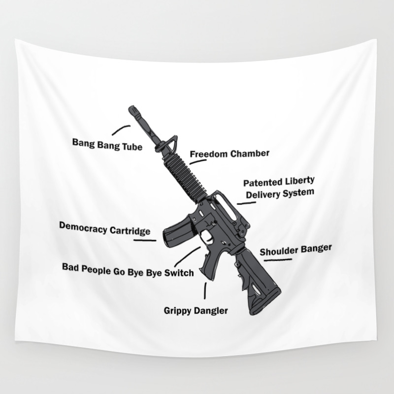 Anatomy of a Gun – Funny - 2nd amendment Wall Tapestry by GoldTarget |  Society6
